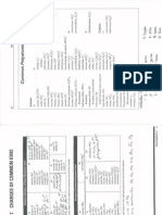 Polyatomic Reference Sheet