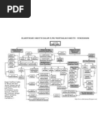 Download Bagan musthalah hadits by abuljauzaa SN22939741 doc pdf