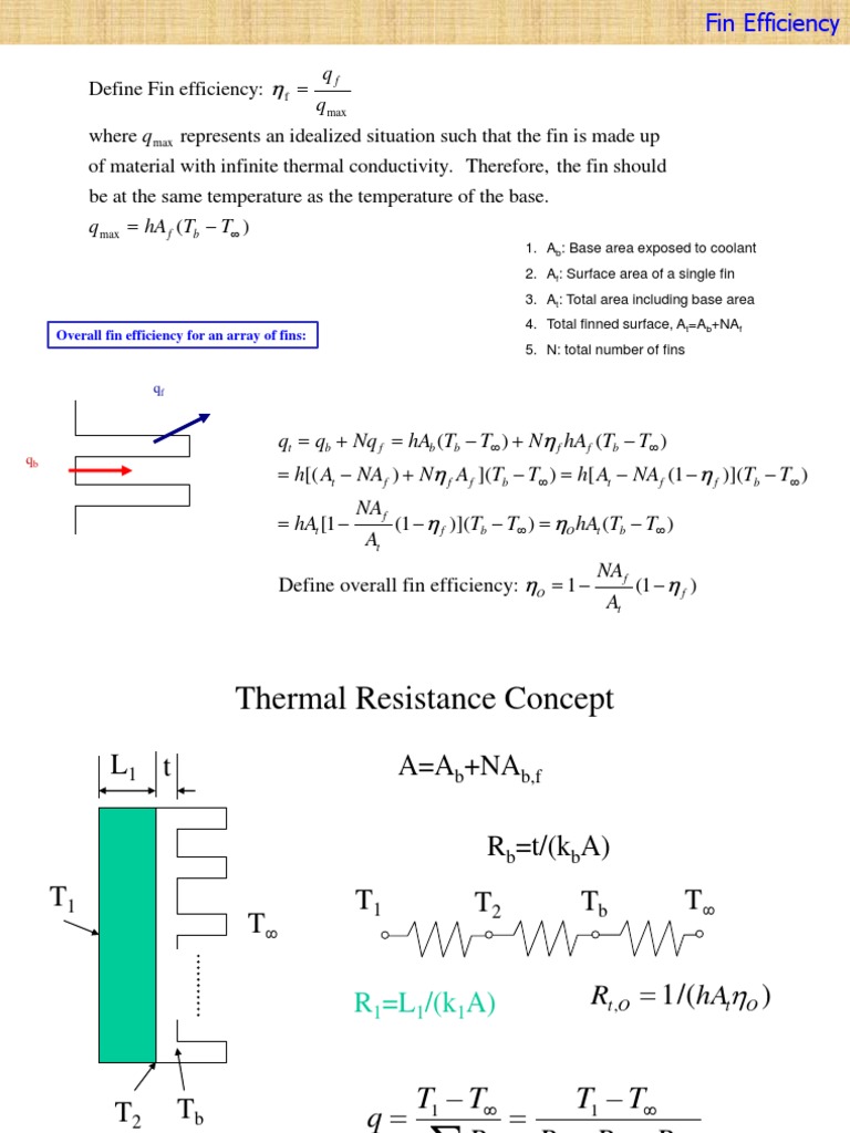 Fin Efficiency and Effectiveness Defined | PDF | Science & Mathematics