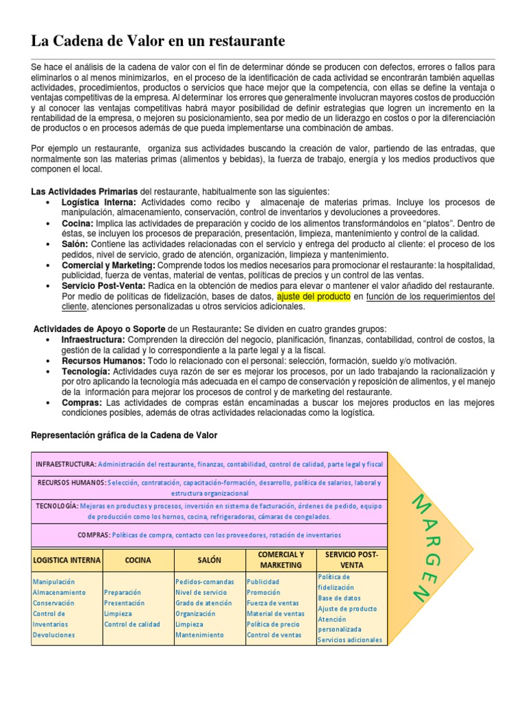 Cadena de Valor en Restaurantes | PDF | Cadena de valor | Marketing