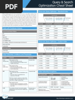 Salesforce Query Search Optimization Developer Cheatsheet