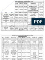 Bharati Vidyapeeth Deemed University, Pune (Exam Schedule - 2014-15) Post Graduate Programmes