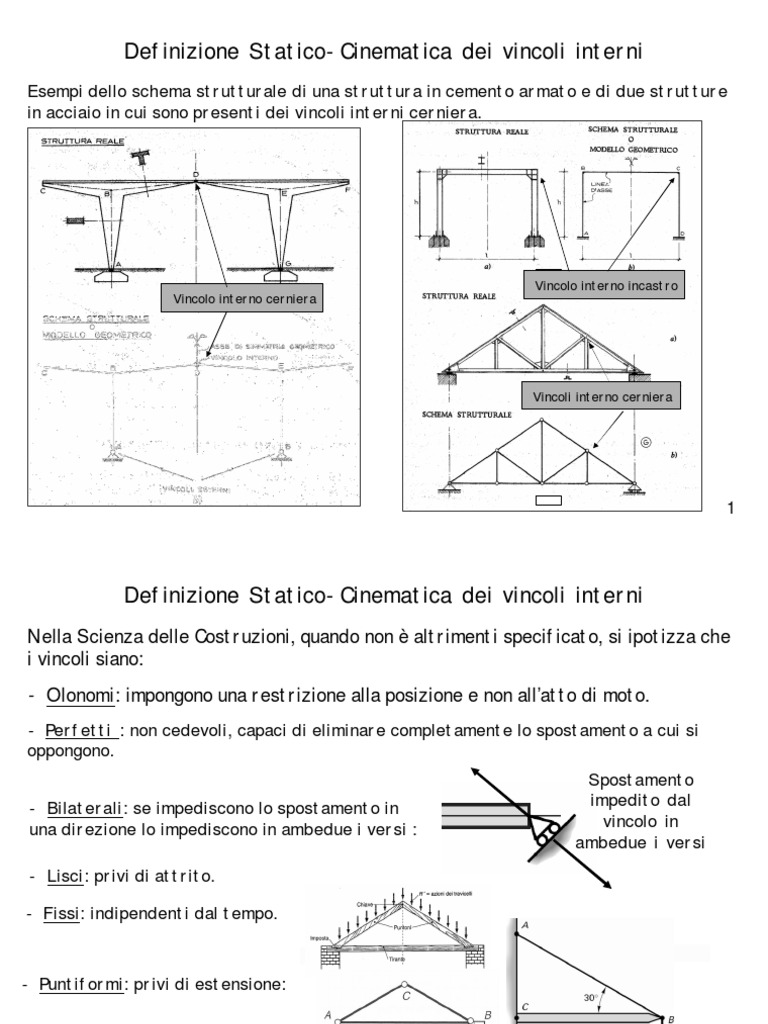 5 Vincoli Interni Travature Reticolari | PDF