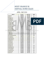 WestOrange NJ List of Homes Sold: April and May 2014