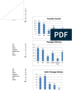 Quantitative Questionnaire