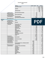 LAUSD School Budgets 2014-2015 6-9-14