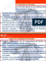 Deberes y Derechos de D.P.