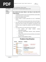 Top Level Optimization Solutions Access Failure & Call Drops UMTS