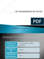 Modelo de Transmision