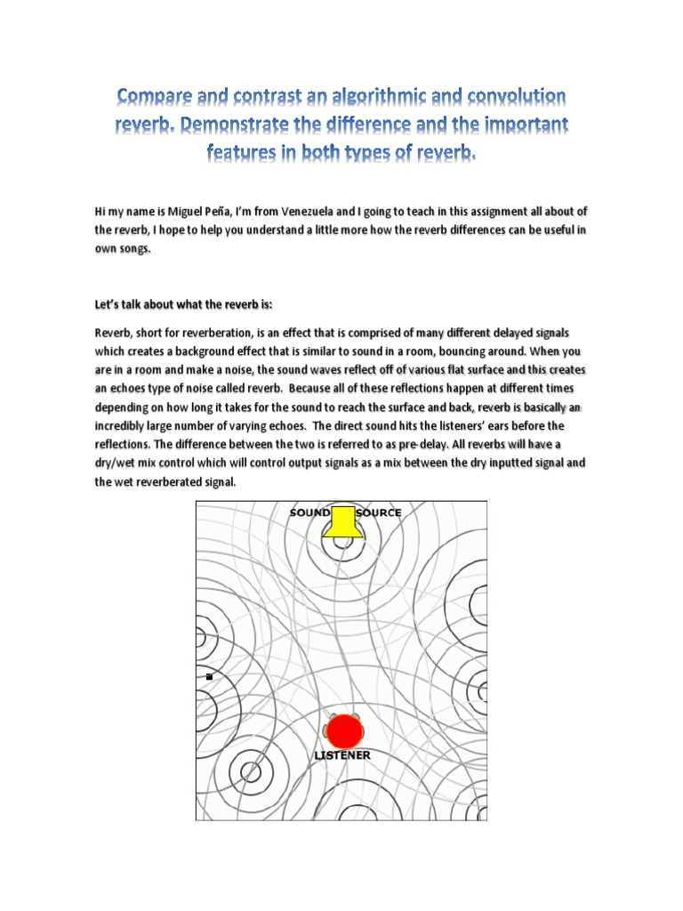Compare and Contrast An Algorithmic and Convolution Reverb. Demonstrate The Difference and The