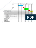 Jadwal & Rab