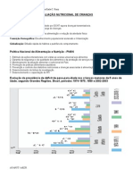 Avaliação Nutricional de Crianças 2007