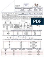 Tercer Parcial Producción II 2012-III Modelo (Respuesta)