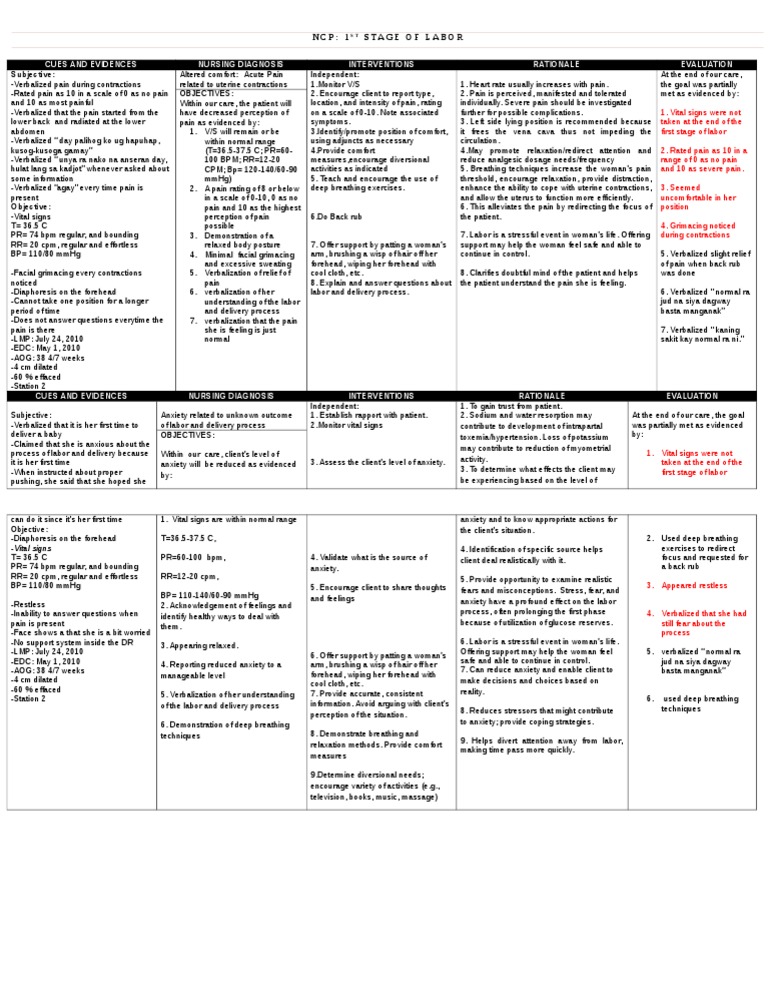 First Stage Labor Pain Management Guide | PDF