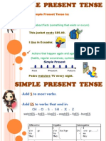 Simple Present and Present Progressive Tenses Explained