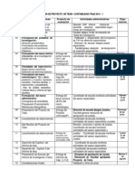 Cronograma Proyecto de Tesis Contabilidad 2014 - 1