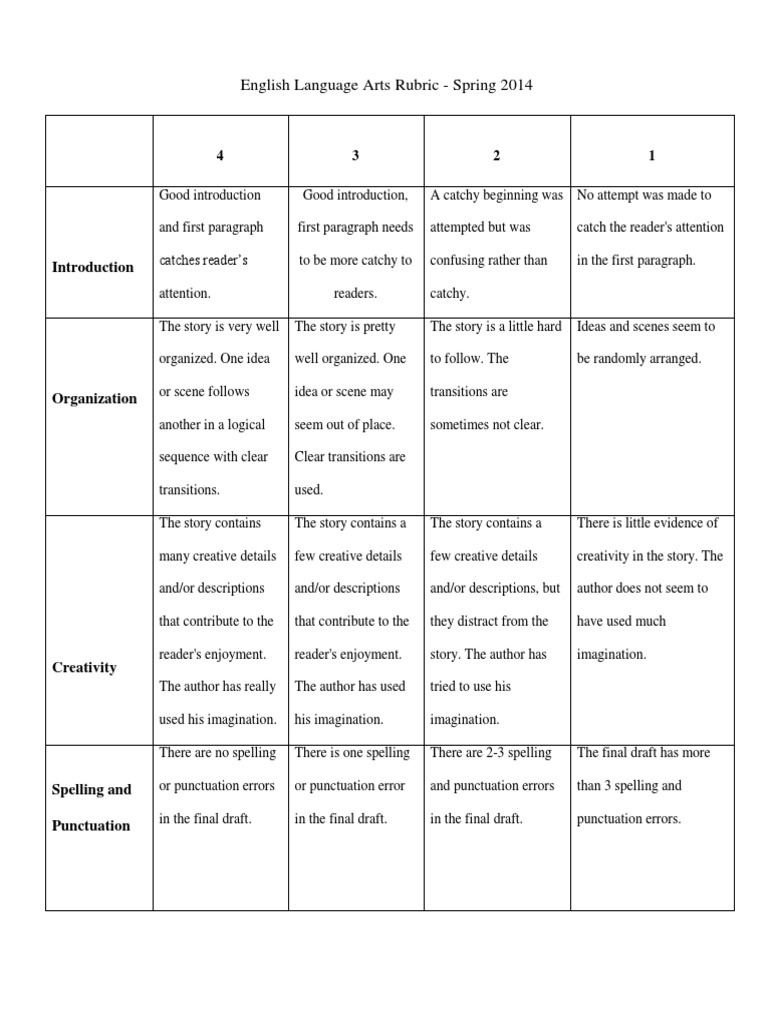 English Language Arts Grading Rubric | PDF | Language Arts & Discipline ...