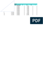 Table: Element Forces - Frames Frame Station Outputcase Casetype P V2 V3 T