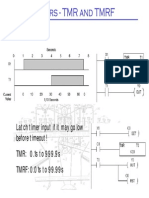 Timers - TMR and TMRF: Latch Timer Input If It May Go Low Before Timeout! TMR: 0.1s To 999.9s TMRF: 0.01s To 99.99s