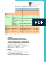 Research Office and Graduate Research Coordinator Contact Details