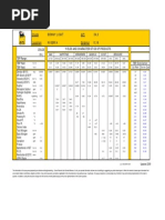 Mars Crude Oil Assay Summary | PDF | Petroleum | Viscosity