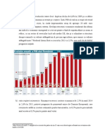 Date Economice Romania Post Criza