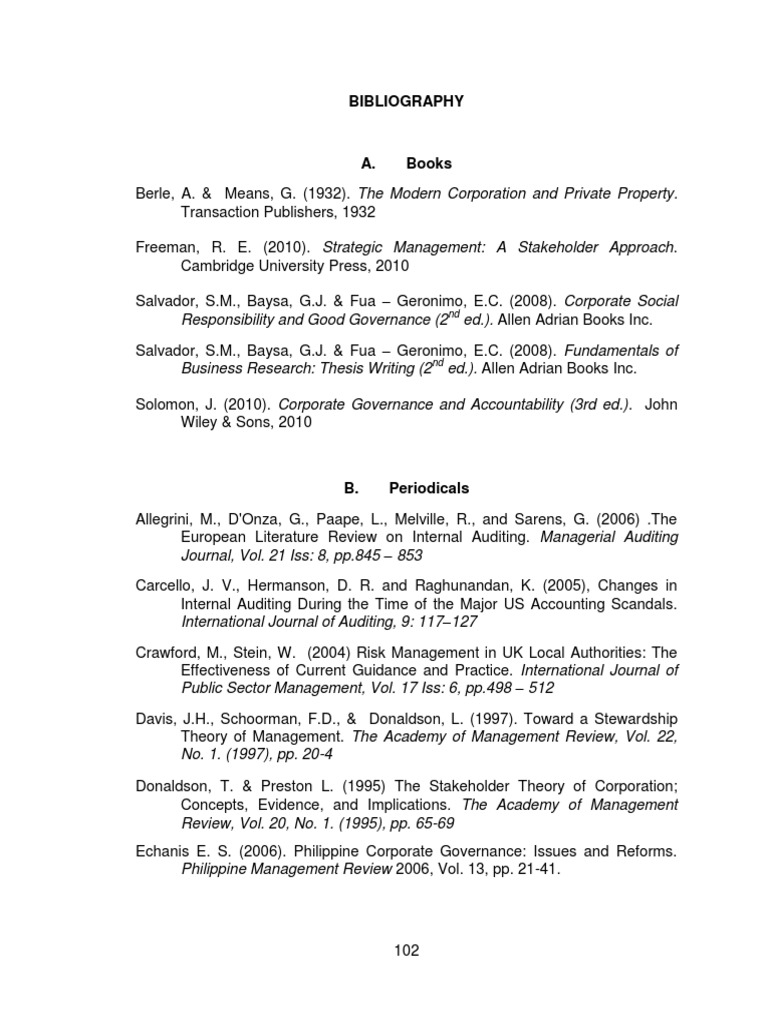 Bibliography Corporate Governance Governance