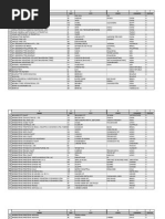 Download Tire DOT Codes by Vikash Singhania SN229498901 doc pdf
