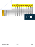 P 15 Your Name Gradebook