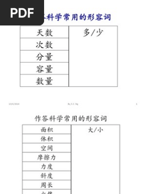 作答科学常用的形容词