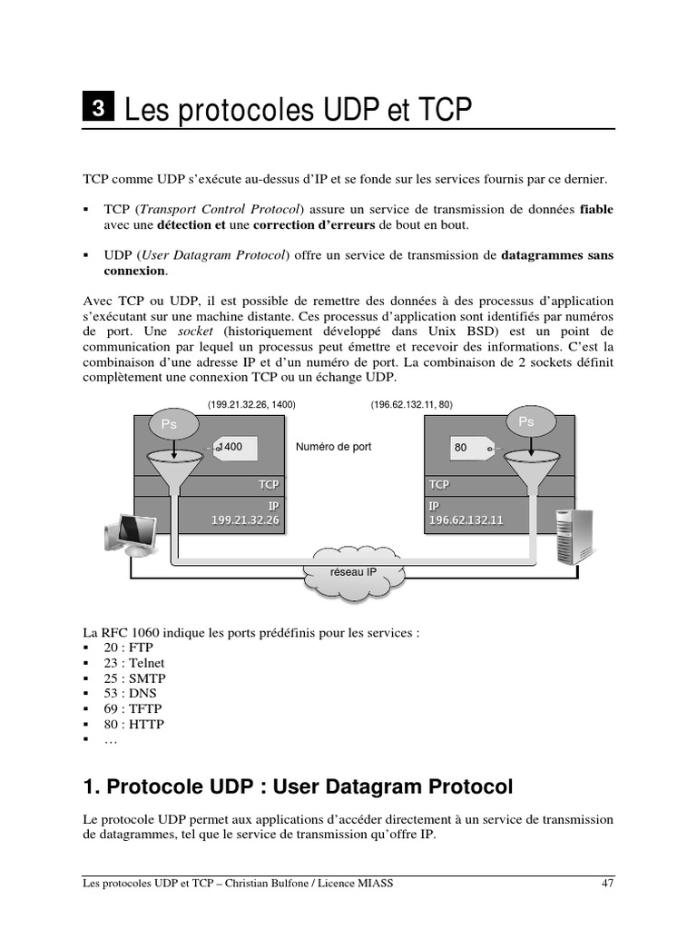 3-Les Protocoles UDP TCP | Protocole de contrôle de transmission ...