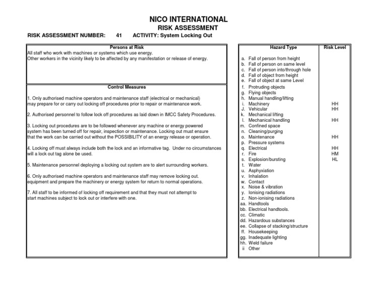 System Lockout Risk Assessment | PDF