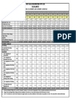 Pre Launch Price Sheet - Elegance