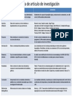 metodologia