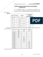 Nº Indices Resueltos