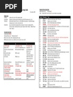 Yaesu FT-817 Simplified Operating Guide