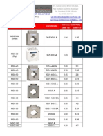 Lucky India Power Solutions: Class 1.0 Class 0.5 Model No. Picture Current Ratio Unit Price (USD/FOB)