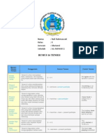 Rumus Tenses