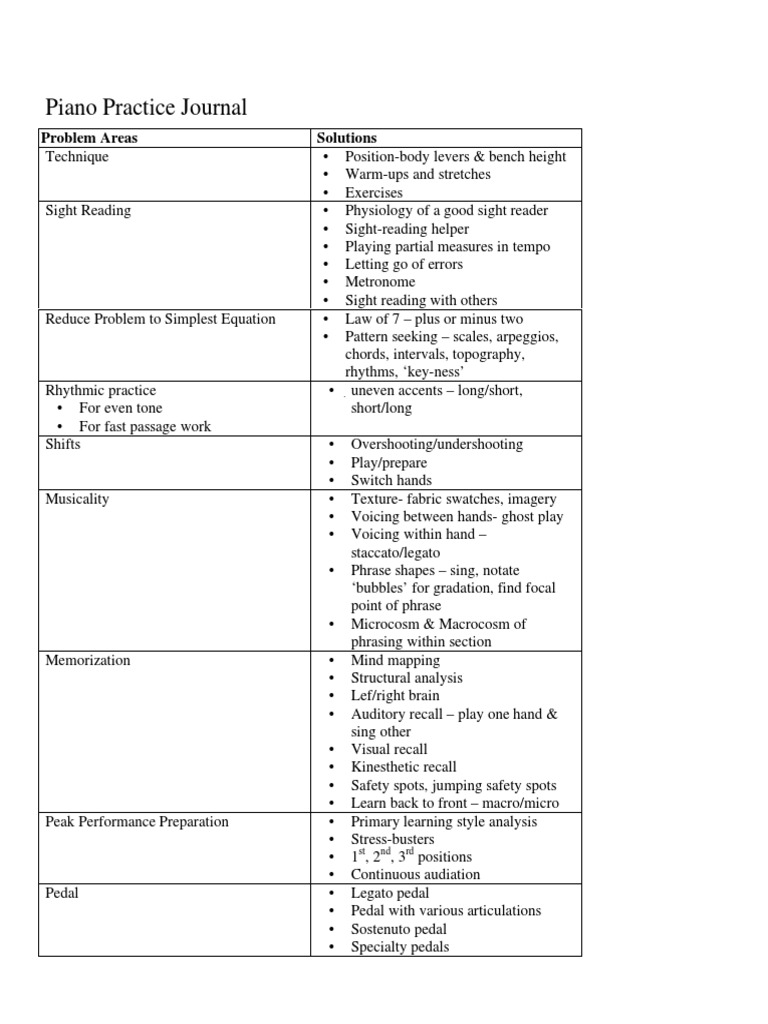 Piano Practice Journal Overview | PDF | Language Arts & Discipline
