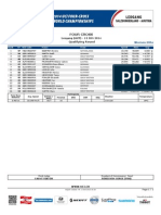 4X WE Results QR