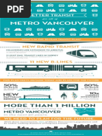 Download Regional Transportation Plan moves Metro Vancouver forward by Vancouver Mayors Office SN229569339 doc pdf