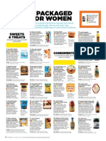 125 best Packaged Foods for women
