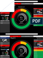 Coraid Dashboard June 13