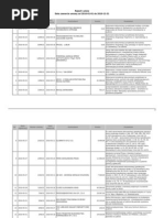 Download UM Lublin wykaz umw zawartych w 2010 od maja by fundacjawolnosci SN229581264 doc pdf