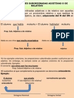 Proposiciones Subordinadas Adjetivas o de Relativo