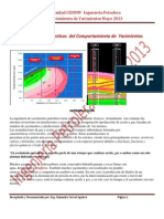 Aspectos Básicos Del Comportamiento de Yacimientos 2012