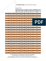 AWG Wire Gauge Chart: Diameters, Areas, Weights & Resistances