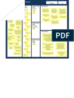 Validation Board Week 12 University Students