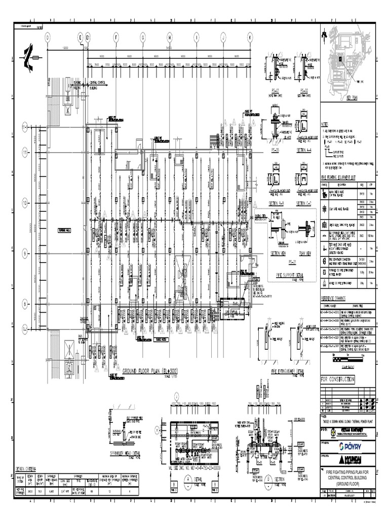 Md1-0-F-750!23!00117 Fire Fighting Piping Plan For Central Control ...