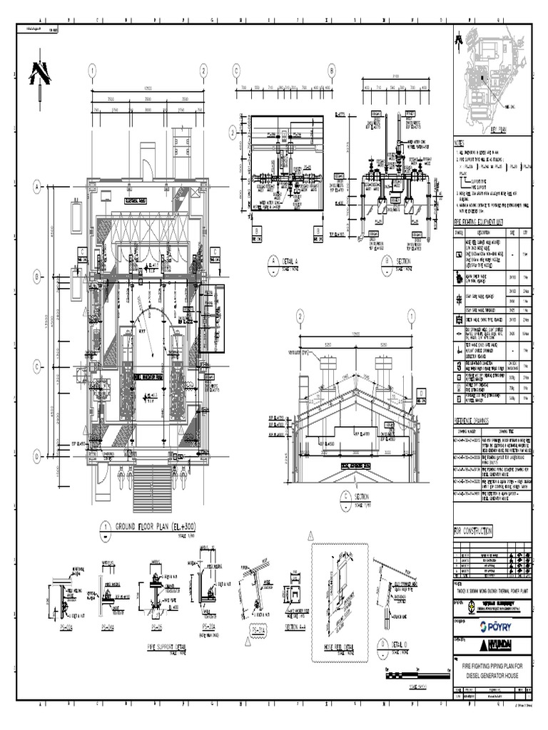 Md1-0-F-750!23!00191 Fire Fighting Piping Plan For Diesel Generator ...